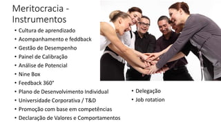 Meritocracia -
Instrumentos
• Cultura de aprendizado
• Acompanhamento e feddback
• Gestão de Desempenho
• Painel de Calibração
• Análise de Potencial
• Nine Box
• Feedback 360°
• Plano de Desenvolvimento Individual
• Universidade Corporativa / T&D
• Promoção com base em competências
• Declaração de Valores e Comportamentos
• Delegação
• Job rotation
 