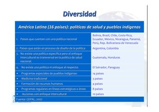 25
AmAméérica Latina (16 parica Latina (16 paííses): polses): polííticas de salud y pueblos indticas de salud y pueblos indíígenasgenas
1.1. PaPaííses que cuentan con una polses que cuentan con una políítica nacionaltica nacional
Bolivia, Brasil, Chile, Costa Rica,
Ecuador, México, Nicaragua, Panamá,
Perú, Rep. Bolivariana de Venezuela
2.2. PaPaííses que estses que estáán en proceso de disen en proceso de diseñño de la polo de la polííticatica Argentina, Colombia
3.3. No existe una polNo existe una políítica espectica especíífica pero el enfoquefica pero el enfoque
intercultural es transversal en la polintercultural es transversal en la políítica de saludtica de salud
nacional.nacional.
Guatemala, Honduras
4.4. No existe una polNo existe una políítica ni enfoque al respecto.tica ni enfoque al respecto. El Salvador, Paraguay
•• Programas especiales de pueblos indProgramas especiales de pueblos indíígenas:genas: 14 países
•• Medicina tradicionalMedicina tradicional 3 países
•• FormaciFormacióón de recursos humanosn de recursos humanos 4 países
•• Programas regulares en lProgramas regulares en lííneas estratneas estratéégicas ogicas o ááreasreas 8 países
•• Acciones con enfoque interculturalAcciones con enfoque intercultural 10 países
Fuente: CEPAL, 2007Fuente: CEPAL, 2007
DiversidadDiversidad
 