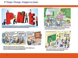 11
4ª Etapa: Charge, Imagem ou texto
http://cascavilha.com.br/site/movimento-e-luta/sociedade-exige-
aprovacao-imediata-do-plano-nacional-de-educacao
http://revistaescola.abril.com.br/politicas-
publicas/planejamento-e-financiamento/pne-2011-2020-nova-
chance-velhas-necessidades-621968.shtml
http://jestudante.blogspot.com.br/2013/10/charg
es-da-educacao-brasileira-parte-2.html
http://pablo.deassis.net.br/2011/09/momen
to-de-crise-na-educacao-brasileira/
 