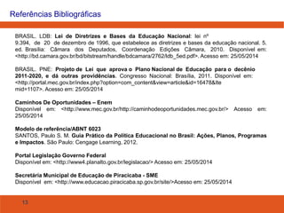 13
Referências Bibliográficas
BRASIL. LDB: Lei de Diretrizes e Bases da Educação Nacional: lei nº
9.394, de 20 de dezembro de 1996, que estabelece as diretrizes e bases da educação nacional. 5.
ed. Brasília: Câmara dos Deputados, Coordenação Edições Câmara, 2010. Disponível em:
<http://bd.camara.gov.br/bd/bitstream/handle/bdcamara/2762/ldb_5ed.pdf>. Acesso em: 25/05/2014
BRASIL. PNE: Projeto de Lei que aprova o Plano Nacional de Educação para o decênio
2011-2020, e dá outras providências. Congresso Nacional: Brasília, 2011. Disponível em:
<http://portal.mec.gov.br/index.php?option=com_content&view=article&id=16478&Ite
mid=1107>. Acesso em: 25/05/2014
Caminhos De Oportunidades – Enem
Disponível em: <http://www.mec.gov.br/http://caminhodeoportunidades.mec.gov.br/> Acesso em:
25/05/2014
Modelo de referência/ABNT 6023
SANTOS, Paulo S. M. Guia Prático da Política Educacional no Brasil: Ações, Planos, Programas
e Impactos. São Paulo: Cengage Learning, 2012.
Portal Legislação Governo Federal
Disponível em: <http://www4.planalto.gov.br/legislacao/> Acesso em: 25/05/2014
Secretária Municipal de Educação de Piracicaba - SME
Disponível em: <http://www.educacao.piracicaba.sp.gov.br/site/>Acesso em: 25/05/2014
 