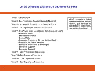 3
Lei De Diretrizes E Bases Da Educação Nacional
Título I - Da Educação
Título II - Dos Princípios e Fins da Educação Nacional
Título III - Do Direito à Educação e do Dever de Educar
Título IV - Da Organização da Educação Nacional
Título V - Dos Níveis e das Modalidades de Educação e Ensino
- Educação Infantil
- Ensino Fundamental
- Ensino Médio
- Educação Profissional Técnica de Nível Médio
- Educação de Jovens e Adultos
- Educação Profissional e Tecnológica
- Educação Superior
- Educação Especial
Título VI - Dos Profissionais da Educação
Título VII - Dos Recursos Financeiros
Título VIII - Das Disposições Gerais
Título IX - Das Disposições Transitórias
A LDB, prevê vários títulos
que neles constam incisos
distintos, que abrange as
legalidades de cada etapa,
e conceito educacional
 