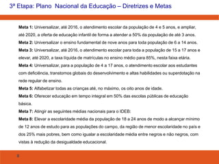 8
3ª Etapa: Plano Nacional da Educação – Diretrizes e Metas
Meta 1: Universalizar, até 2016, o atendimento escolar da população de 4 e 5 anos, e ampliar,
até 2020, a oferta de educação infantil de forma a atender a 50% da população de até 3 anos.
Meta 2: Universalizar o ensino fundamental de nove anos para toda população de 6 a 14 anos.
Meta 3: Universalizar, até 2016, o atendimento escolar para toda a população de 15 a 17 anos e
elevar, até 2020, a taxa líquida de matrículas no ensino médio para 85%, nesta faixa etária.
Meta 4: Universalizar, para a população de 4 a 17 anos, o atendimento escolar aos estudantes
com deficiência, transtornos globais do desenvolvimento e altas habilidades ou superdotação na
rede regular de ensino.
Meta 5: Alfabetizar todas as crianças até, no máximo, os oito anos de idade.
Meta 6: Oferecer educação em tempo integral em 50% das escolas públicas de educação
básica.
Meta 7: Atingir as seguintes médias nacionais para o IDEB:
Meta 8: Elevar a escolaridade média da população de 18 a 24 anos de modo a alcançar mínimo
de 12 anos de estudo para as populações do campo, da região de menor escolaridade no país e
dos 25% mais pobres, bem como igualar a escolaridade média entre negros e não negros, com
vistas à redução da desigualdade educacional.
 