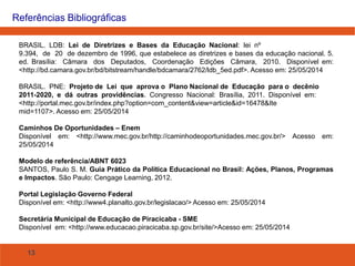 13
Referências Bibliográficas
BRASIL. LDB: Lei de Diretrizes e Bases da Educação Nacional: lei nº
9.394, de 20 de dezembro de 1996, que estabelece as diretrizes e bases da educação nacional. 5.
ed. Brasília: Câmara dos Deputados, Coordenação Edições Câmara, 2010. Disponível em:
<http://bd.camara.gov.br/bd/bitstream/handle/bdcamara/2762/ldb_5ed.pdf>. Acesso em: 25/05/2014
BRASIL. PNE: Projeto de Lei que aprova o Plano Nacional de Educação para o decênio
2011-2020, e dá outras providências. Congresso Nacional: Brasília, 2011. Disponível em:
<http://portal.mec.gov.br/index.php?option=com_content&view=article&id=16478&Ite
mid=1107>. Acesso em: 25/05/2014
Caminhos De Oportunidades – Enem
Disponível em: <http://www.mec.gov.br/http://caminhodeoportunidades.mec.gov.br/> Acesso em:
25/05/2014
Modelo de referência/ABNT 6023
SANTOS, Paulo S. M. Guia Prático da Política Educacional no Brasil: Ações, Planos, Programas
e Impactos. São Paulo: Cengage Learning, 2012.
Portal Legislação Governo Federal
Disponível em: <http://www4.planalto.gov.br/legislacao/> Acesso em: 25/05/2014
Secretária Municipal de Educação de Piracicaba - SME
Disponível em: <http://www.educacao.piracicaba.sp.gov.br/site/>Acesso em: 25/05/2014
 