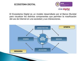 ECOSISTEMA DIGITAL

El Ecosistema Digital es un modelo desarrollado por el Banco Mundial
para visualizar los distintos componentes que permiten la masificación
del uso de Internet en una sociedad y sus interacciones.

 