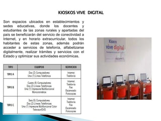 KIOSKOS VIVE DIGITAL
Son espacios ubicados en establecimientos y
sedes educativas, donde los docentes y
estudiantes de las zonas rurales y apartadas del
país se beneficiarán del servicio de conectividad a
Internet, y en horario extracurricular, todos los
habitantes de estas zonas, además podrán
acceder a servicios de telefonía, alfabetizarse
digitalmente, realizar trámites y servicios con el
Estado y optimizar sus actividades económicas.

 