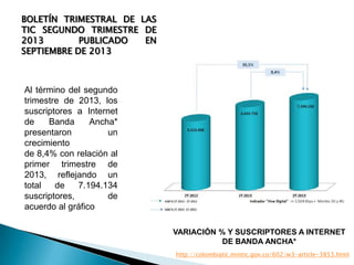 BOLETÍN TRIMESTRAL DE LAS
TIC SEGUNDO TRIMESTRE DE
2013
PUBLICADO
EN
SEPTIEMBRE DE 2013

Al término del segundo
trimestre de 2013, los
suscriptores a Internet
de
Banda
Ancha*
presentaron
un
crecimiento
de 8,4% con relación al
primer trimestre de
2013, reflejando un
total
de
7.194.134
suscriptores,
de
acuerdo al gráfico
VARIACIÓN % Y SUSCRIPTORES A INTERNET
DE BANDA ANCHA*
http://colombiatic.mintic.gov.co/602/w3-article-3853.html

 