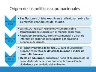 Origen de las políticas supranacionales
Década de
1960
• Las Naciones Unidas examinan y reflexionan sobre las
asimetrías económicas del mundo.
Década de
1990
• Las NN.UU. realizan reuniones y cumbres sobre
transformaciones sociales en el mundo: consensos.
• Resultado: surge nueva conciencia mundial a partir de
informes de expertos preocupados por equilibrio
economía-desarrollo.
Década de
1990 en
adelante
• El PNUD (Programa de las NN.UU. para el Desarrollo)
propone conceptos de desarrollo humano e índice de
desarrollo humano.
• Efecto en educación: orientación hacia el desarrollo de las
capacidades de la persona humana, la formación de
ciudadanos y el cuidado del ambiente.
 