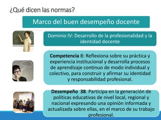 ¿Qué dicen las normas?
Marco del buen desempeño docente
Dominio IV: Desarrollo de la profesionalidad y la
identidad docente
Competencia 8: Reflexiona sobre su práctica y
experiencia institucional y desarrolla procesos
de aprendizaje continuo de modo individual y
colectivo, para construir y afirmar su identidad
y responsabilidad profesional.
Desempeño 38. Participa en la generación de
políticas educativas de nivel local, regional y
nacional expresando una opinión informada y
actualizada sobre ellas, en el marco de su trabajo
profesional.
 
