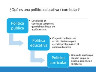 ¿Qué es una política educativa / curricular?
Política
pública
• Decisiones en
contextos complejos
que definen líneas de
acción estatal.
Política
educativa
• Conjunto de líneas de
acción diseñadas para
atender problemas en el
campo educativo.
Política
curricular
• Líneas de acción que
regulan lo que se
enseña-aprende en
la escuela.
 