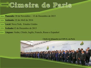 Planeado: 30 de Novembro – 12 de Dezembro de 2015
Assinado: 22 de Abril de 2016
Local: Nova York, Estados Unidos
Fechado:12 de Dezembro de 2015
Línguas: Árabe, Chinês, Inglês, Francês, Russo e Espanhol
Chefes de delegações na COP-21, em Paris
 