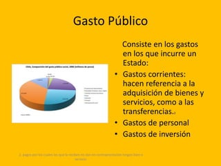 Gasto Público
                                                                  Consiste en los gastos
                                                                  en los que incurre un
                                                                  Estado:
                                                                • Gastos corrientes:
                                                                  hacen referencia a la
                                                                  adquisición de bienes y
                                                                  servicios, como a las
                                                                  transferencias.     2


                                                                • Gastos de personal
                                                                • Gastos de inversión

2. pagos por los cuales los que la reciben no dan en contraprestación ningún bien o
                                       servicio.
 