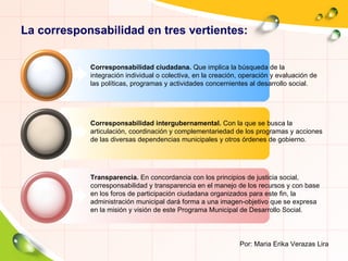 La corresponsabilidad en tres vertientes: Por: Maria Erika Verazas Lira Corresponsabilidad ciudadana.  Que implica la búsqueda de la integración individual o colectiva, en la creación, operación y evaluación de las políticas, programas y actividades concernientes al desarrollo social. Corresponsabilidad intergubernamental.  Con la que se busca la articulación, coordinación y complementariedad de los programas y acciones de las diversas dependencias municipales y otros órdenes de gobierno.  Transparencia.  En concordancia con los principios de justicia social, corresponsabilidad y transparencia en el manejo de los recursos y con base en los foros de participación ciudadana organizados para este fin, la administración municipal dará forma a una imagen-objetivo que se expresa en la misión y visión de este Programa Municipal de Desarrollo Social. 