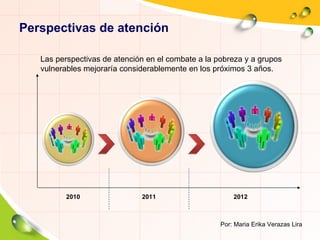 Perspectivas de atención Por: Maria Erika Verazas Lira Las perspectivas de atención en el combate a la pobreza y a grupos vulnerables mejoraría considerablemente en los próximos 3 años. 2010 2011 2012 