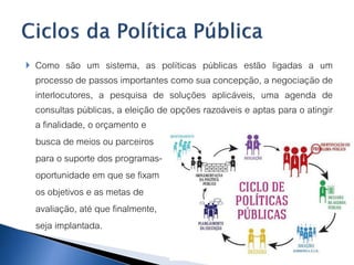  Como são um sistema, as políticas públicas estão ligadas a um
processo de passos importantes como sua concepção, a negociação de
interlocutores, a pesquisa de soluções aplicáveis, uma agenda de
consultas públicas, a eleição de opções razoáveis e aptas para o atingir
a finalidade, o orçamento e
busca de meios ou parceiros
para o suporte dos programas-
oportunidade em que se fixam
os objetivos e as metas de
avaliação, até que finalmente,
seja implantada.
 