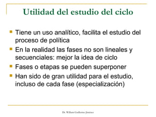 Dr. William Guillermo Jiménez
Utilidad del estudio del ciclo
 Tiene un uso analítico, facilita el estudio del
proceso de política
 En la realidad las fases no son lineales y
secuenciales: mejor la idea de ciclo
 Fases o etapas se pueden superponer
 Han sido de gran utilidad para el estudio,
incluso de cada fase (especialización)
 