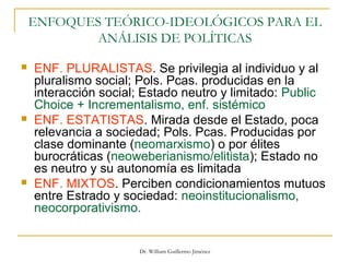 Dr. William Guillermo Jiménez
ENFOQUES TEÓRICO-IDEOLÓGICOS PARA EL
ANÁLISIS DE POLÍTICAS
 ENF. PLURALISTAS. Se privilegia al individuo y al
pluralismo social; Pols. Pcas. producidas en la
interacción social; Estado neutro y limitado: Public
Choice + Incrementalismo, enf. sistémico
 ENF. ESTATISTAS. Mirada desde el Estado, poca
relevancia a sociedad; Pols. Pcas. Producidas por
clase dominante (neomarxismo) o por élites
burocráticas (neoweberianismo/elitista); Estado no
es neutro y su autonomía es limitada
 ENF. MIXTOS. Perciben condicionamientos mutuos
entre Estrado y sociedad: neoinstitucionalismo,
neocorporativismo.
 