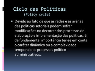 Ciclo das Políticas
       (Policy cycle)
 Devido ao fato de que as redes e as arenas
  das políticas setoriais podem sofrer
  modificações no decorrer dos processos de
  elaboração e implementação das políticas, é
  de fundamental importância ter-se em conta
  o caráter dinâmico ou a complexidade
  temporal dos processos político-
  administrativos.
 