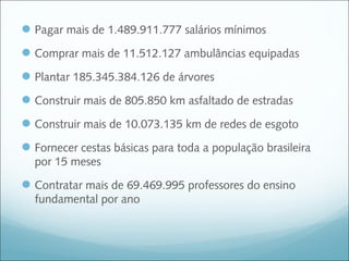  Pagar mais de 1.489.911.777 salários mínimos
 Comprar mais de 11.512.127 ambulâncias equipadas
 Plantar 185.345.384.126 de árvores
 Construir mais de 805.850 km asfaltado de estradas
 Construir mais de 10.073.135 km de redes de esgoto
 Fornecer cestas básicas para toda a população brasileira
  por 15 meses

 Contratar mais de 69.469.995 professores do ensino
  fundamental por ano
 