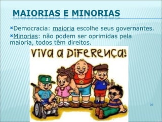 Democracia:  maioria escolhe seus governantes.
Minorias: não podem ser oprimidas pela
maioria, todos têm direitos.




                                             35
 