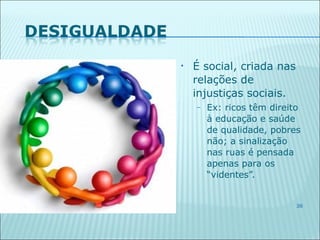 •   É social, criada nas
    relações de
    injustiças sociais.
    –   Ex: ricos têm direito
        à educação e saúde
        de qualidade, pobres
        não; a sinalização
        nas ruas é pensada
        apenas para os
        “videntes”.


                            38
 