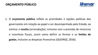 ORÇAMENTO PÚBLICO
1. O orçamento público reflete as prioridades e opções políticas dos
governantes em relação ao papel a ser desempenhado pelo Estado, ao
estimar a receita (arrecadação), inclusive com a previsão de renúncias
e incentivos fiscais, assim como definir as formas e os limites de
gastos, inclusive as despesas financeiras (QUEIROZ, 2016).
 