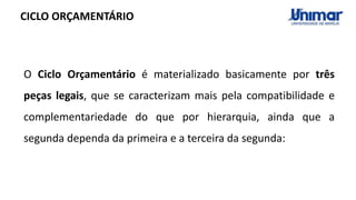 CICLO ORÇAMENTÁRIO
O Ciclo Orçamentário é materializado basicamente por três
peças legais, que se caracterizam mais pela compatibilidade e
complementariedade do que por hierarquia, ainda que a
segunda dependa da primeira e a terceira da segunda:
 