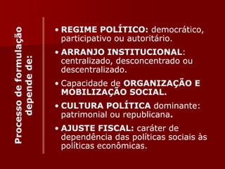 Processo
de
formulação
depende
de: • REGIME POLÍTICO: democrático,
participativo ou autoritário.
• ARRANJO INSTITUCIONAL:
centralizado, desconcentrado ou
descentralizado.
• Capacidade de ORGANIZAÇÃO E
MOBILIZAÇÃO SOCIAL.
• CULTURA POLÍTICA dominante:
patrimonial ou republicana.
• AJUSTE FISCAL: caráter de
dependência das políticas sociais às
políticas econômicas.
 