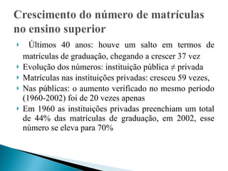 Últimos 40 anos: houve um salto em termos de matrículas de graduação, chegando a crescer 37 vez Evolução dos números: instituição pública ≠ privada Matrículas nas instituições privadas: cresceu 59 vezes, Nas públicas: o aumento verificado no mesmo período (1960-2002) foi de 20 vezes apenas Em 1960 as instituições privadas preenchiam um total de 44% das matrículas de graduação, em 2002, esse número se eleva para 70% 