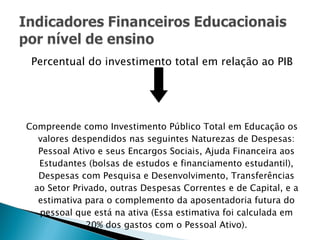 Percentual do investimento total em relação ao PIB Compreende como Investimento Público Total em Educação os valores despendidos nas seguintes Naturezas de Despesas: Pessoal Ativo e seus Encargos Sociais, Ajuda Financeira aos Estudantes (bolsas de estudos e financiamento estudantil), Despesas com Pesquisa e Desenvolvimento, Transferências ao Setor Privado, outras Despesas Correntes e de Capital, e a estimativa para o complemento da aposentadoria futura do pessoal que está na ativa (Essa estimativa foi calculada em 20% dos gastos com o Pessoal Ativo). 