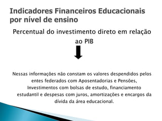 Percentual do investimento direto em relação ao PIB Nessas informações não constam os valores despendidos pelos entes federados com Aposentadorias e Pensões, Investimentos com bolsas de estudo, financiamento estudantil e despesas com juros, amortizações e encargos da dívida da área educacional. 