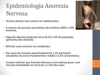 Epidemiologia Anorexia
Nervosa
• Terceira doença mais comum em adolescentes;
• A maioria das pessoas acometidas são mulher...