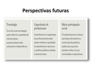 Perspectivas futuras
 