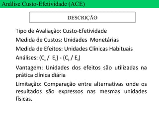 Tipo de Avaliação: Custo-Efetividade
Medida de Custos: Unidades Monetárias
Medida de Efeitos: Unidades Clínicas Habituais
Análises: (CA / EA) - (CB / EB)
Vantagem: Unidades dos efeitos são utilizadas na
prática clínica diária
Limitação: Comparação entre alternativas onde os
resultados são expressos nas mesmas unidades
físicas.
Análise Custo-Efetividade (ACE)
DESCRIÇÃO
 