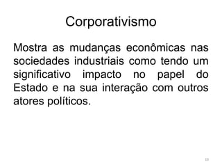 Corporativismo
Mostra as mudanças econômicas nas
sociedades industriais como tendo um
significativo impacto no papel do
Estado e na sua interação com outros
atores políticos.
19
 