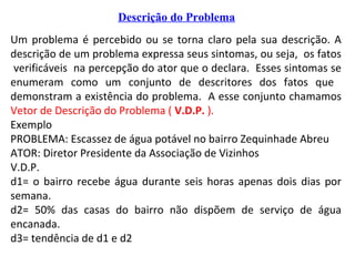 Descrição do Problema
Um problema é percebido ou se torna claro pela sua descrição. A
descrição de um problema expressa seus sintomas, ou seja, os fatos
verificáveis na percepção do ator que o declara. Esses sintomas se
enumeram como um conjunto de descritores dos fatos que
demonstram a existência do problema. A esse conjunto chamamos
Vetor de Descrição do Problema ( V.D.P. ).
Exemplo
PROBLEMA: Escassez de água potável no bairro Zequinhade Abreu
ATOR: Diretor Presidente da Associação de Vizinhos
V.D.P.
d1= o bairro recebe água durante seis horas apenas dois dias por
semana.
d2= 50% das casas do bairro não dispõem de serviço de água
encanada.
d3= tendência de d1 e d2
 
