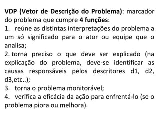 VDP (Vetor de Descrição do Problema): marcador
do problema que cumpre 4 funções:
1. reúne as distintas interpretações do problema a
um só significado para o ator ou equipe que o
analisa;
2. torna preciso o que deve ser explicado (na
explicação do problema, deve-se identificar as
causas responsáveis pelos descritores d1, d2,
d3,etc..);
3. torna o problema monitorável;
4. verifica a eficácia da ação para enfrentá-lo (se o
problema piora ou melhora).
 