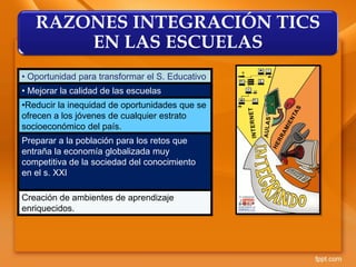 • Oportunidad para transformar el S. Educativo
• Mejorar la calidad de las escuelas
•Reducir la inequidad de oportunidades que se
ofrecen a los jóvenes de cualquier estrato
socioeconómico del país.
Preparar a la población para los retos que
entraña la economía globalizada muy
competitiva de la sociedad del conocimiento
en el s. XXI
Creación de ambientes de aprendizaje
enriquecidos.
RAZONES INTEGRACIÓN TICS
EN LAS ESCUELAS
 