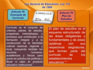 Currículo es el conjunto de
criterios, planes de estudio,
programas, metodologías, y
procesos que contribuyen a la
formación integral y a la
construcción de la identidad
cultural nacional, regional y
local, incluyendo también los
recursos humanos,
académicos y físicos para
poner en práctica las políticas y
llevar a cabo el proyecto
educativo institucional.”
El plan de estudios es el
esquema estructurado de
las áreas obligatorias y
fundamentales y de áreas
optativas con sus
respectivas asignaturas,
que forman parte del
currículo de los
establecimientos
educativos.”.”
 