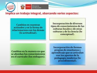 Implica un trabajo integral, abarcando varios aspectos:
Cambios en nuestras
actitudes y en la forma de
relacionarnos con los demás
(lo actitudinal).
Incorporación de diversos
tipos de conocimientos de las
culturas locales y de otras
culturas y de la ciencia (lo
conceptual).
Cambios en la manera en que
se abordan los conocimientos
en el currículo (los enfoques).
Incorporación de formas
propias de enseñanza y
aprendizaje que se articulan
con los aportes de la
pedagogía moderna (lo
procedimental).
 