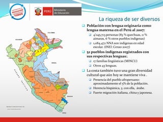 La riqueza de ser diversos
 Población con lengua originaria como
lengua materna en el Perú al 2007:
 4’045,713 personas (83 % quechuas, 11 %
aimaras, 6 % otros pueblos indígenas)
 1,084,472 NNA son indígenas en edad
escolar. (INEI: Censo 2007)
 52 pueblos indígenas registrados con
sus respectivas lenguas:.
 17 familias lingüísticas (MINCU)
 Otros 43 lenguas.
 La costa también tuvo una gran diversidad
cultural que aún hoy se mantiene viva .
 Presencia del pueblo afroperuano:
aproximadamente el 5% de la población.
 Herencia hispánica, y, con ella, árabe.
 Fuerte migración italiana, china y japonesa.
S ECOYA
CHAYAHUITA
AIMARA
A IMARA
QUECHUA
BORA
OREJÓN
HUITOTO
ARABEL A
Q
UE
CHU
A
IQUITO
HUITOTO
OCAINA
YAGUA
TICUNA
COCAMA
COCAMILLA
OMAGUA
QUECHUA
URARINA
A C H U A R
QUECHUA
CANDOSHI
J
EB
ER
O
CHAMI-CURO
QUECHUA
QUECHUA
PIRO
CAPANAHU
A
MAY
ORUNA
SHIPIBO-CONIBO
CAS
H
IBO
-C
AC
ATAIBO
ASHANINCA
ASHANINCA
YANESHA
PIRONOMATSIGUENGA
CAQUINTE
IÑAPARI QUECHUA
ESEEJ A
HARAKMBUT
PIRO Q UECHUA
Q
U
E
C
H
U
A
TU
M
BES
P
I
U
R
A
LAMBAYEQUE
LALIBERTAD
ANCASH
HUANUCO
CERRO DE
PASCO
HUANCAVELICA
AYACUCHO APURIMAC
CUZCO
PUNO
TACNA
M
OQUEG
UA
A R E Q U I P A
IQUITOS
HU
AM
BISA
AGUARUNA
QUECHUA
CAJAMARCA
AMAZONAS
JA Q
ARU
L O R E T O
AMAHU ACA
CASHINAHUA
YAMINAHUA
C
ULIN
A
MACHIGUENGA
L I M A
MADRE DE DIOS
UCAYALI
ECUADOR
COLOMBIA
BRASIL
BOLIVIA
O
C
É
A
N
O
PA
C
ÍF
IC
O
CHILE
Arre g los: G. He rmelind a Mamanc hura Sardó n
Mapa Base: Dr. Gustavo Solis Fonseca - CILA
 
