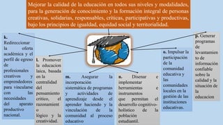 Mejorar la calidad de la educación en todos sus niveles y modalidades,
para la generación de conocimiento y la formación integral de personas
creativas, solidarias, responsables, críticas, participativas y productivas,
bajo los principios de igualdad, equidad social y territorialidad.
k.
Redireccionar
la oferta
académica y el
perfil de egreso
de
profesionales
creativos y
emprendedores
para vincularse
con las
necesidades
del aparato
productivo
nacional.
l. Promover
la educacion
laica, basada
en la
centralidad
del
pensamiento
critico, el
razonamient
o
lógico y la
creatividad.
m. Asegurar la
incorporación
sistemática de programas
y actividades de
aprendizaje desde el
aprender haciendo y la
vinculación de la
comunidad al proceso
educativo
n. Disenar e
implementar
herramientas e
instrumentos
que permitan el
desarrollo cognitivo-
holístico de la
población
estudiantil.
o. Impulsar la
participación
de la
comunidad
educativa y
las
comunidades
locales en la
gestión de las
instituciones
educativas.
p. Generar
programas
de
levantamien
to de
información
confiable
sobre la
calidad y la
situación de
la
educacion
 