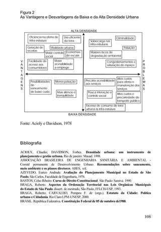 Figura 2
As Vantagens e Desvantagens da Baixa e da Alta Densidade Urbana


                                      ALTA DENSIDADE

     Eficiência na oferta de    Uso eficiente                          Criminalidade
     Infra-estrutura            da terra           Sobrecarga nas
                                                   infra-estruturas
    Geração de       Vitalidade urbana                                        Poluição
    receitas
                 Maior controle Economias          Maiores riscos de
                 social           de escala        degradação ambiental
V    Facilidade de       Maior                                  Congestionamentos e          P
A    acesso aos          acessibilidade                         saturação do espaço          R
N    consumidores        a emprego                                                           O
T                                                                                            B
A                                                                                            L
G                                                                       Altos custos         E
E     Possibilbidades    Menos poluição         Precária acessibilidade para oferta e        M
      de                                        aos serviços
N                                                                       manutenção dos       A
S     saneamento                                                        serviços             S
      de baixo custo       Mais silêncio e        Pouca interação e
                                                                        Altos custos e
                           tranquilidade          controle social
                                                                        precariedade do
                                                                        transporte público
                                                Excesso de consumo de terra
                                                urbana & infra-estrutura
                                    BAIXA DENSIDADE


Fonte: Acioly e Davidson, 1978



Bibliografia

ACIOLY, Cláudio; DAVIDSON, Forbes. Densidade urbana: um instrumento de
planejamento e gestão urbana. Rio de janeiro: Mauad. 1998.
ASSOCIAÇÃO BRASILEIRA DE ENGENHARIA SANITÁRIA E AMBIENTAL -
Comitê permanente de Desenvolvimento Urbano. Recomendações sobre saneamento,
meio ambiente e os planos diretores. ABES, s/d.
AZEVEDO, Eurico Andrade. Avaliação do Planejamento Municipal no Estado de São
Paulo. São Carlos, Faculdade de Engenharia, 1976.
BASTOS, Celso Ribeiro. Curso de Direito Constitucional. São Paulo: Saraiva. 1990.
BRAGA, Roberto. Aspectos da Ordenação Territorial nas Leis Orgânicas Municipais
do Estado de São Paulo. dissert. de mestrado, São Paulo, FFLCH-USP, 1993.
BRAGA, Roberto; CARVALHO, Pompeu F. de (orgs.). Estatuto da Cidade: Política
urbana e Cidadania. Rio Claro:LPM-UNESP, 2000.
BRASIL. República Federativa. Constituição Federal de 05 de outubro de1988.



                                                                                             108
 