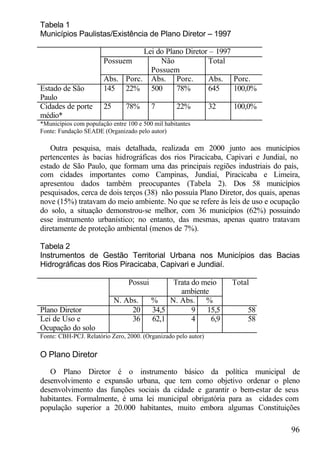 Tabela 1
Municípios Paulistas/Existência de Plano Diretor – 1997

                                 Lei do Plano Diretor – 1997
                       Possuem        Não            Total
                                   Possuem
                       Abs. Porc. Abs. Porc.         Abs. Porc.
Estado de São          145 22% 500         78%       645     100,0%
Paulo
Cidades de porte       25      78%       7        22%           32   100,0%
médio*
*Municípios com população entre 100 e 500 mil habitantes
Fonte: Fundação SEADE (Organizado pelo autor)

   Outra pesquisa, mais detalhada, realizada em 2000 junto aos municípios
pertencentes às bacias hidrográficas dos rios Piracicaba, Capivari e Jundiaí, no
estado de São Paulo, que formam uma das principais regiões industriais do país,
com cidades importantes como Campinas, Jundiaí, Piracicaba e Limeira,
apresentou dados também preocupantes (Tabela 2). Dos 58 municípios
pesquisados, cerca de dois terços (38) não possuía Plano Diretor, dos quais, apenas
nove (15%) tratavam do meio ambiente. No que se refere às leis de uso e ocupação
do solo, a situação demonstrou-se melhor, com 36 municípios (62%) possuindo
esse instrumento urbanístico; no entanto, das mesmas, apenas quatro tratavam
diretamente de proteção ambiental (menos de 7%).

Tabela 2
Instrumentos de Gestão Territorial Urbana nos Municípios das Bacias
Hidrográficas dos Rios Piracicaba, Capivari e Jundiaí.

                                Possui         Trata do meio         Total
                                                 ambiente
                            N. Abs.      %    N. Abs. %
Plano Diretor                    20      34,5        9   15,5            58
Lei de Uso e                     36      62,1        4    6,9            58
Ocupação do solo
Fonte: CBH-PCJ. Relatório Zero, 2000. (Organizado pelo autor)


O Plano Diretor

   O Plano Diretor é o instrumento básico da política municipal de
desenvolvimento e expansão urbana, que tem como objetivo ordenar o pleno
desenvolvimento das funções sociais da cidade e garantir o bem-estar de seus
habitantes. Formalmente, é uma lei municipal obrigatória para as cidades com
população superior a 20.000 habitantes, muito embora algumas Constituições

                                                                                96
 