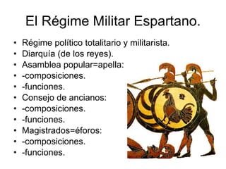 El Régime Militar Espartano. Régime político totalitario y militarista. Diarquía (de los reyes). Asamblea popular=apella: -composiciones. -funciones. Consejo de ancianos: -composiciones. -funciones. Magistrados=éforos: -composiciones. -funciones. 