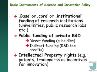 Basic Instruments of Science and Innovation Policy


     ‚Base„ or ‚core„ or ‚institutional‘
      funding of research institutions
      (universities, public research labs
      etc.)
     Public funding of private R&D
         Direct funding (subsidies)
         Indirect funding (R&D tax
          credits)
     Intellectual Property rights (e.g.
      patents, trademarks as incentives
      for innovation)
 