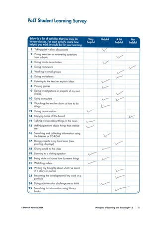 PoLT Student Perceptions Survey