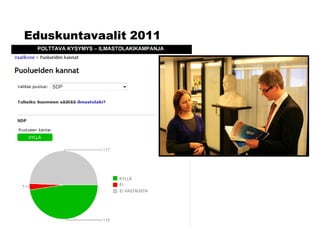 Eduskuntavaalit 2011
 