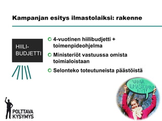 Kampanjan esitys ilmastolaiksi: rakenne


            4-vuotinen hiilibudjetti +
 HIILI-     toimenpideohjelma
 BUDJETTI   Ministeriöt vastuussa omista
            toimialoistaan
            Selonteko toteutuneista päästöistä
 