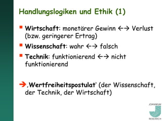 Handlungslogiken und Ethik (1)

 Wirtschaft: monetärer Gewinn  Verlust
 (bzw. geringerer Ertrag)
 Wissenschaft: wahr  falsch
 Technik: funktionierend  nicht
 funktionierend


‚Wertfreiheitspostulat‘ (der Wissenschaft,
 der Technik, der Wirtschaft)
 