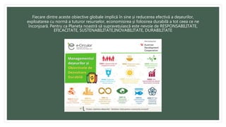 Fiecare dintre aceste obiective globale implică în sine și reducerea efectivă a deșeurilor,
exploatarea cu normă a tuturor resurselor, economisirea și folosirea durabilă a tot ceea ce ne
înconjoară. Pentru ca Planeta noastră să supravețuiască este nevoie de RESPONSABILITATE,
EFICACITATE, SUSTENABILITATE,INOVABILITATE, DURABILITATE
 
